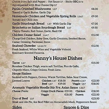 Nannys ホテル